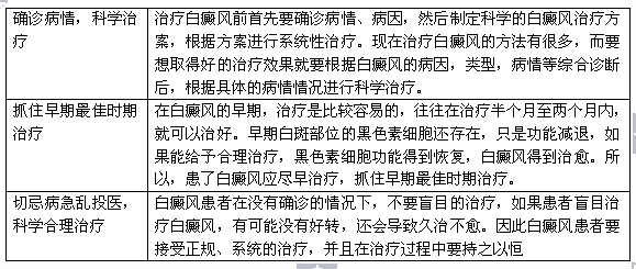 怎么治疗白癜风的疗效好